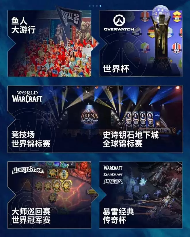 2026 暴雪嘉年华官宣时隔两年回归,将举办守望、炉石、魔兽等电竞赛事全球总决赛