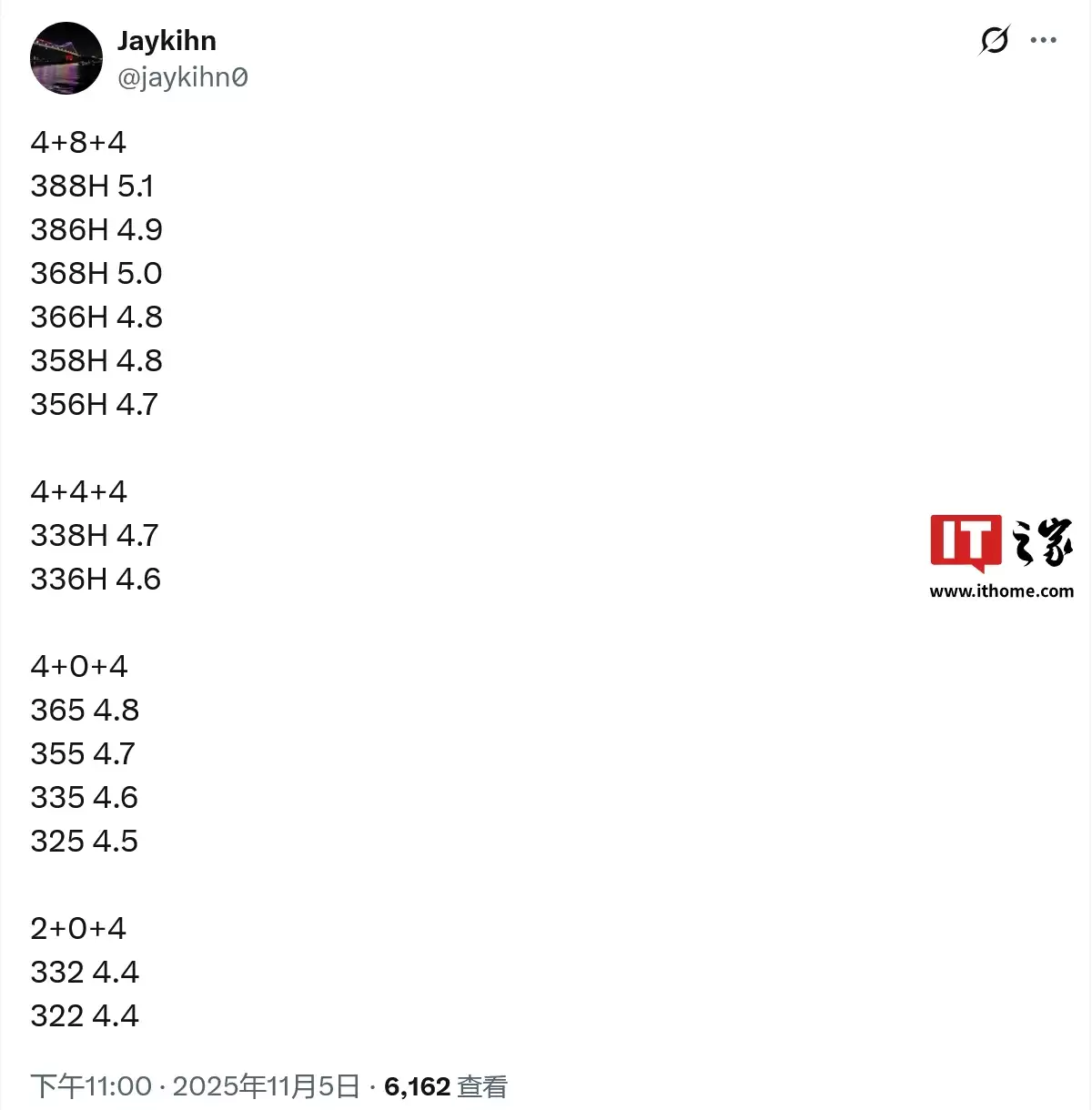 英特尔酷睿 Ultra 300