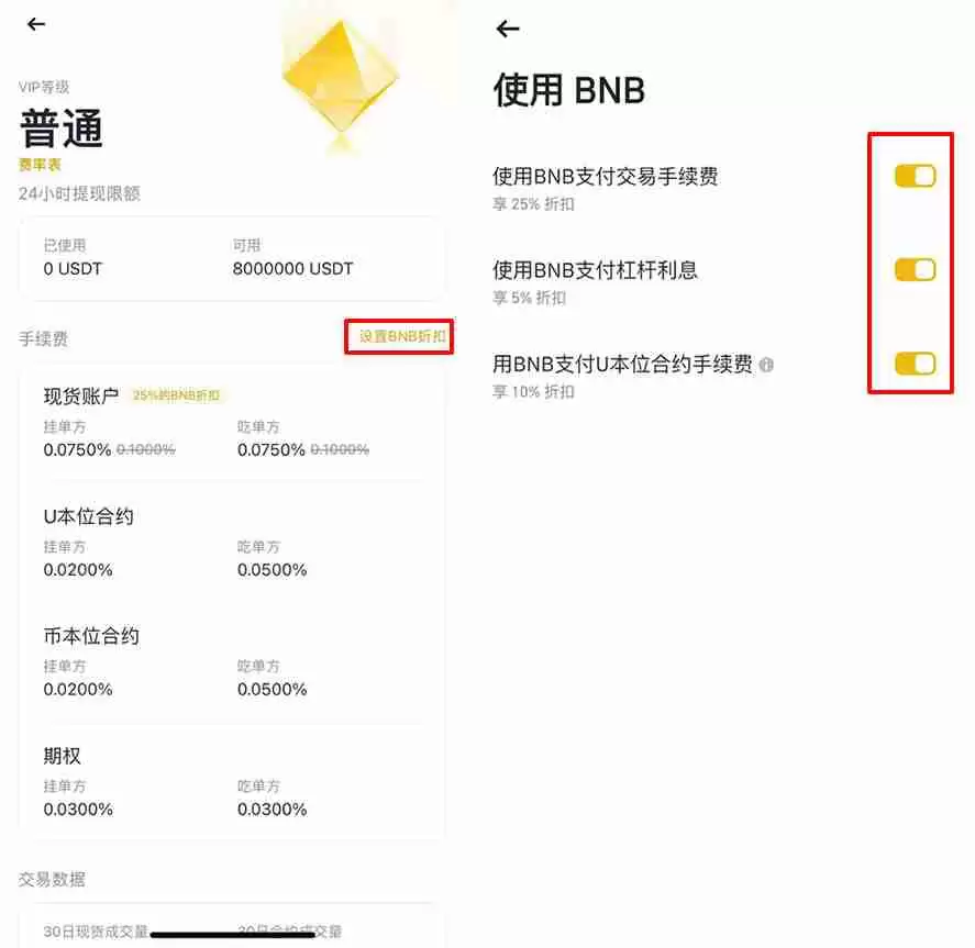 币安邀请码忘记输入了怎么办?能补填吗?一文分享详细补救流程