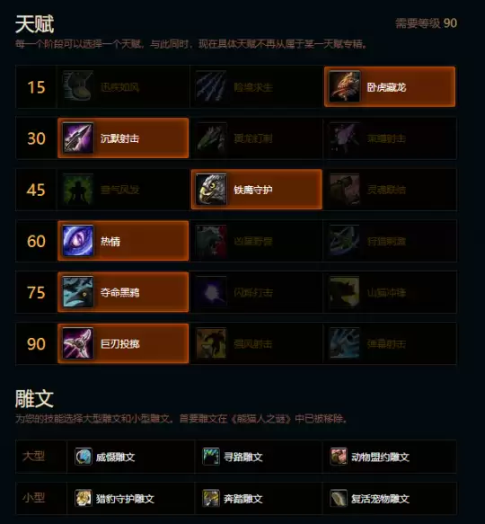 魔兽世界熊猫人之谜生存猎天赋雕文推荐