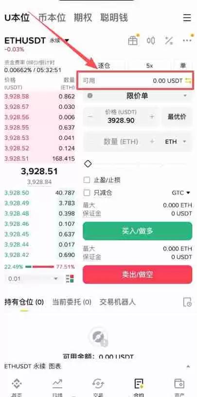 如何在币安做多/做空以太坊ETH？以太币合约怎么做？