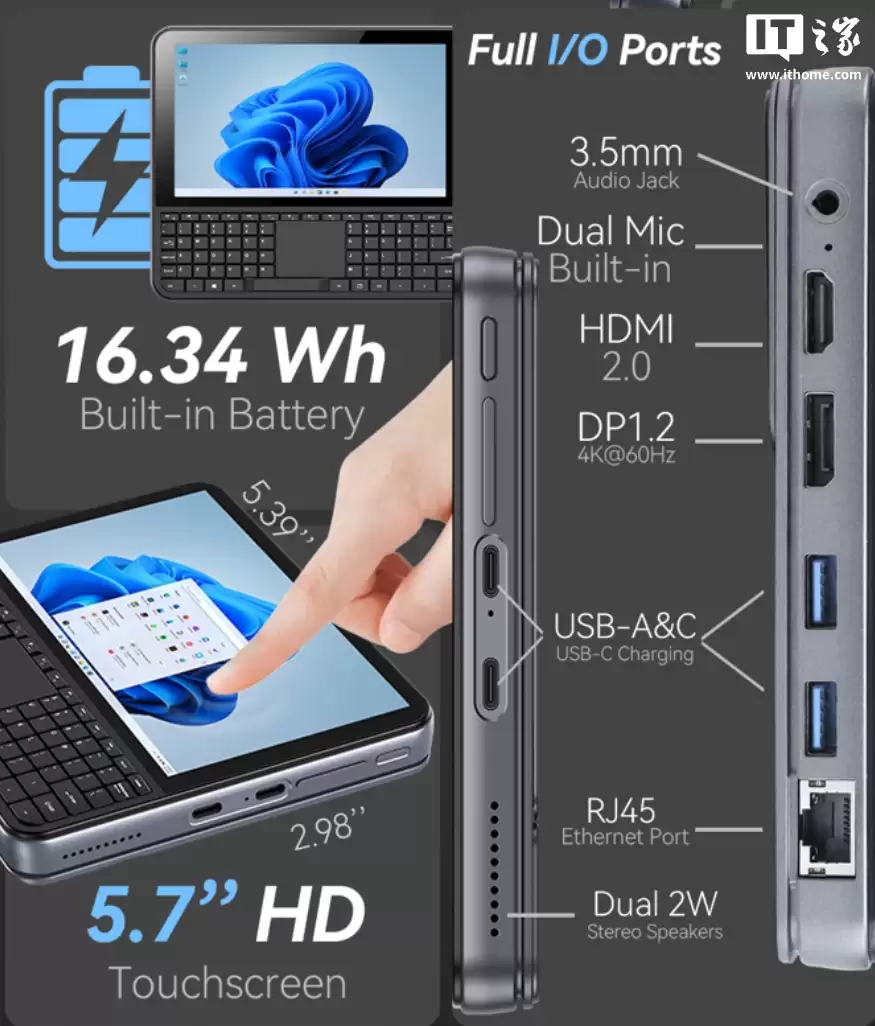 OmniOne 迷你电脑开启众筹:自带键盘 / 触控板。5.7 英寸触摸屏,搭载英特尔 N150 处理器