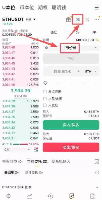 如何在币安做多/做空以太坊ETH？以太币合约怎么做？