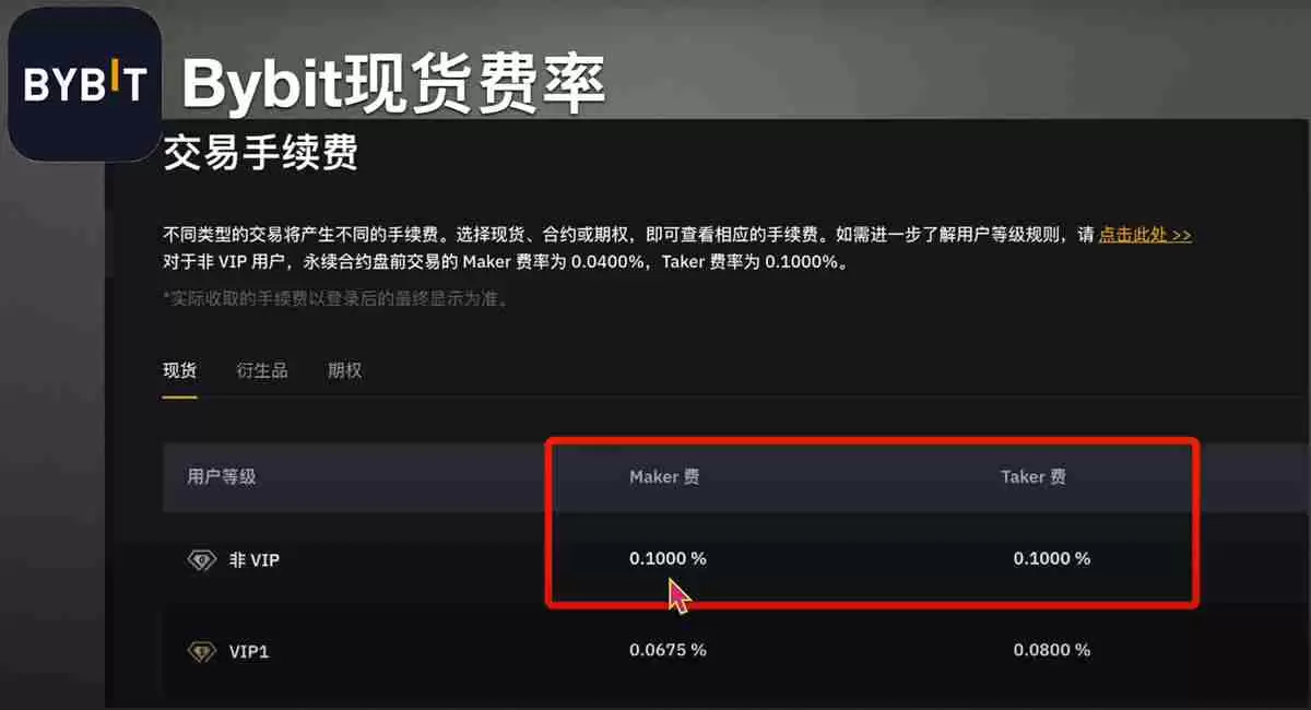 币圈主流交易所手续费对比，哪个交易所手续费最低？