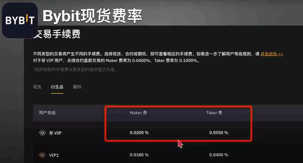 币圈主流交易所手续费对比，哪个交易所手续费最低？