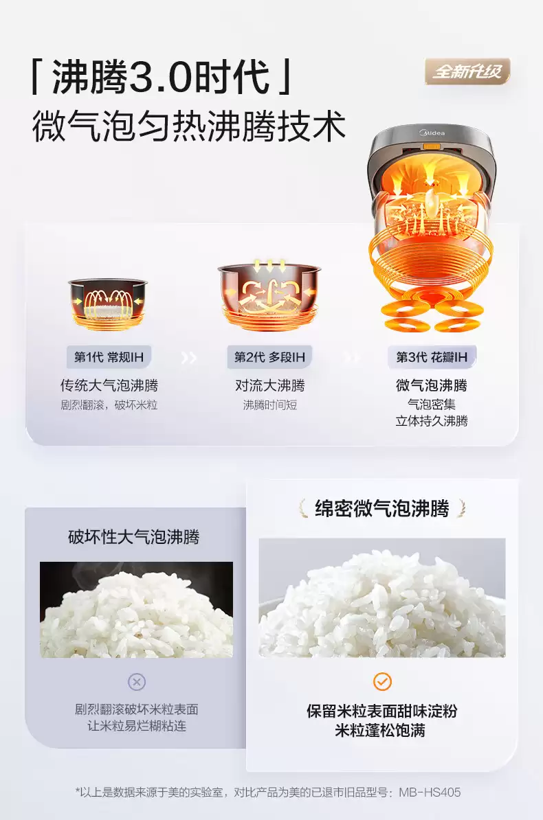 京东小家电商城11.11即将开启：美的花漾Pro 2电饭煲1999→949元新低，支持沸腾不溢锅