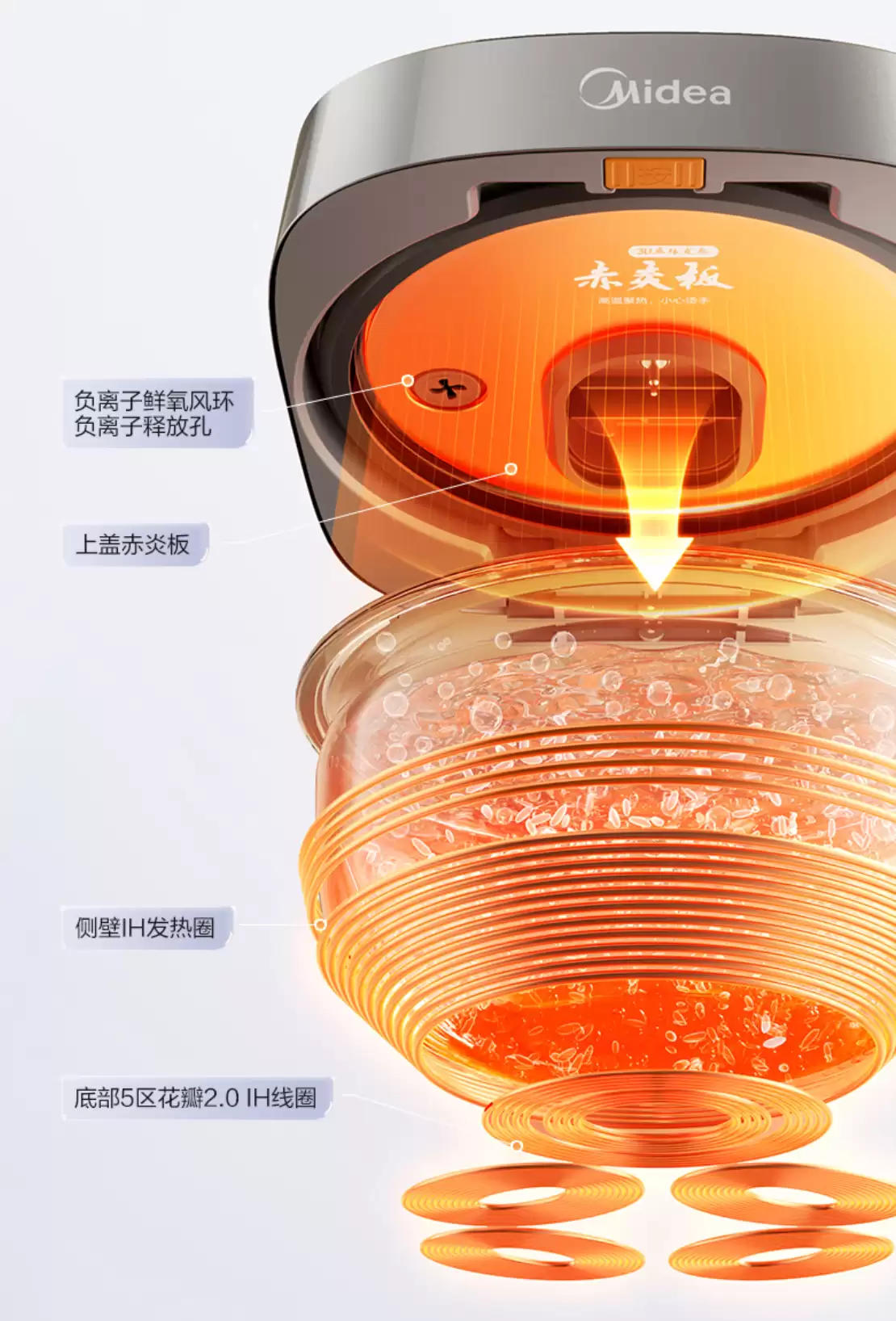 京东小家电商城11.11即将开启：美的花漾Pro 2电饭煲1999→949元新低，支持沸腾不溢锅