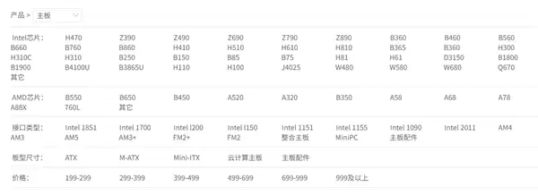 昂达终于发布首款RTX 50显卡：还是入门级的RTX 5050