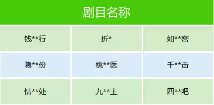 微信下架数十部违规微短剧：价值观导向不正、内容低俗擦边
