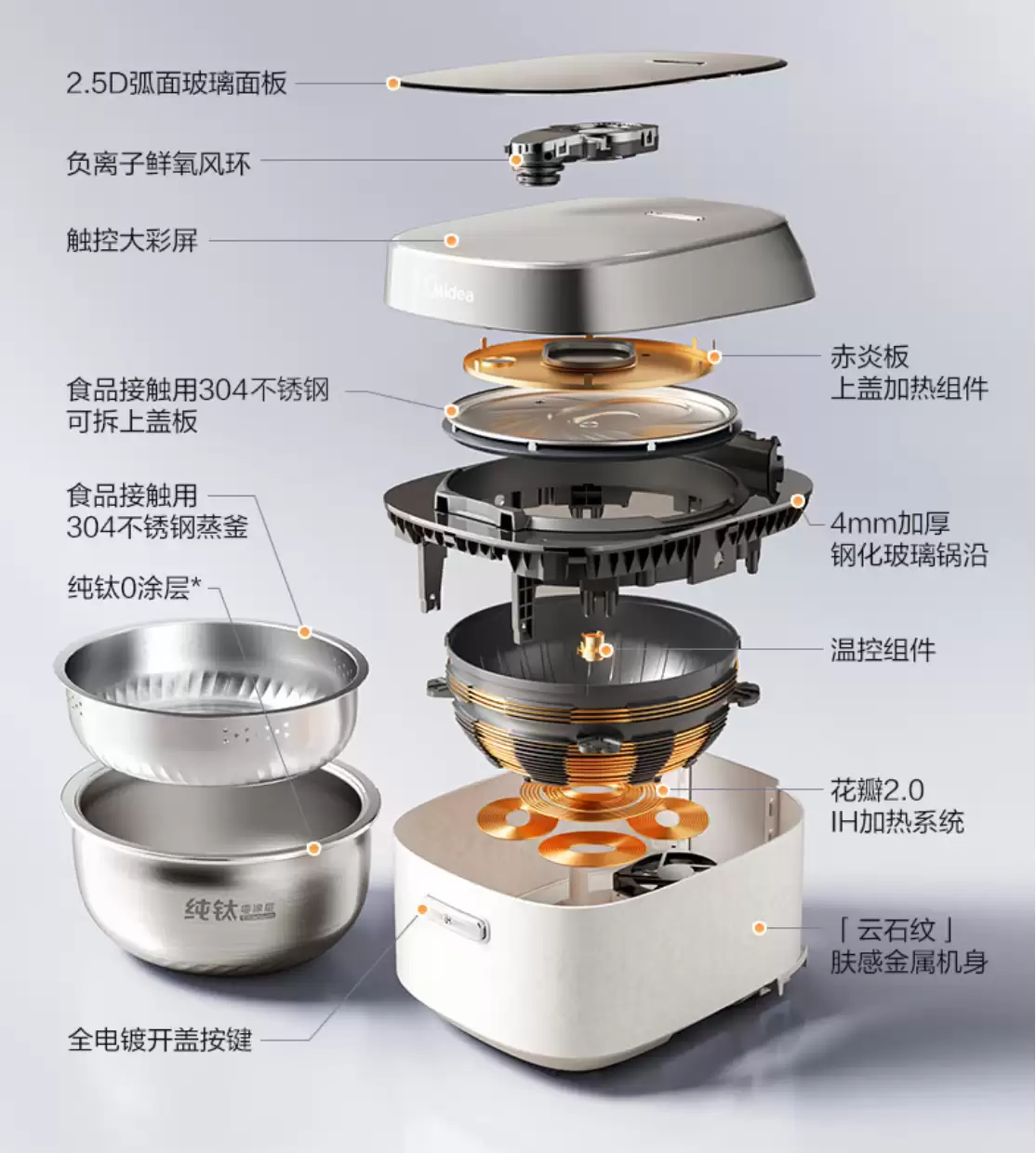 京东小家电商城11.11即将开启：美的花漾Pro 2电饭煲1999→949元新低，支持沸腾不溢锅