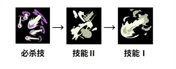 黑色四叶草魔法帝之道凡尔托斯装备及词条推荐