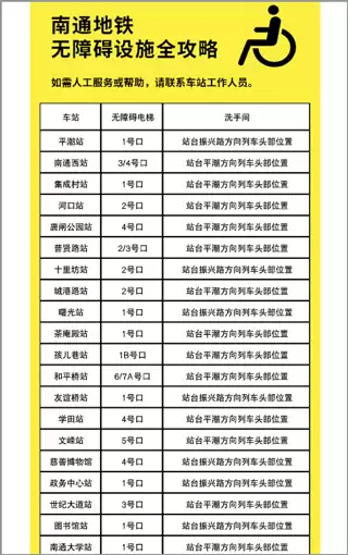 南通地铁app帮助途径