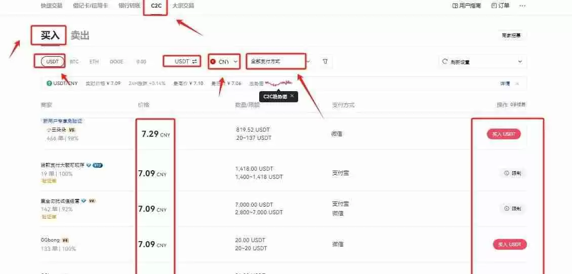 什么是Grass?怎么买?Grass特点、未来展望及价格预测
