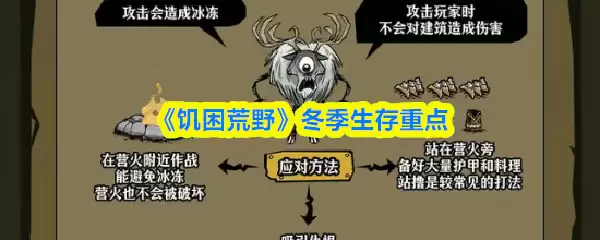 《饥馑荒野》冬季生存重点