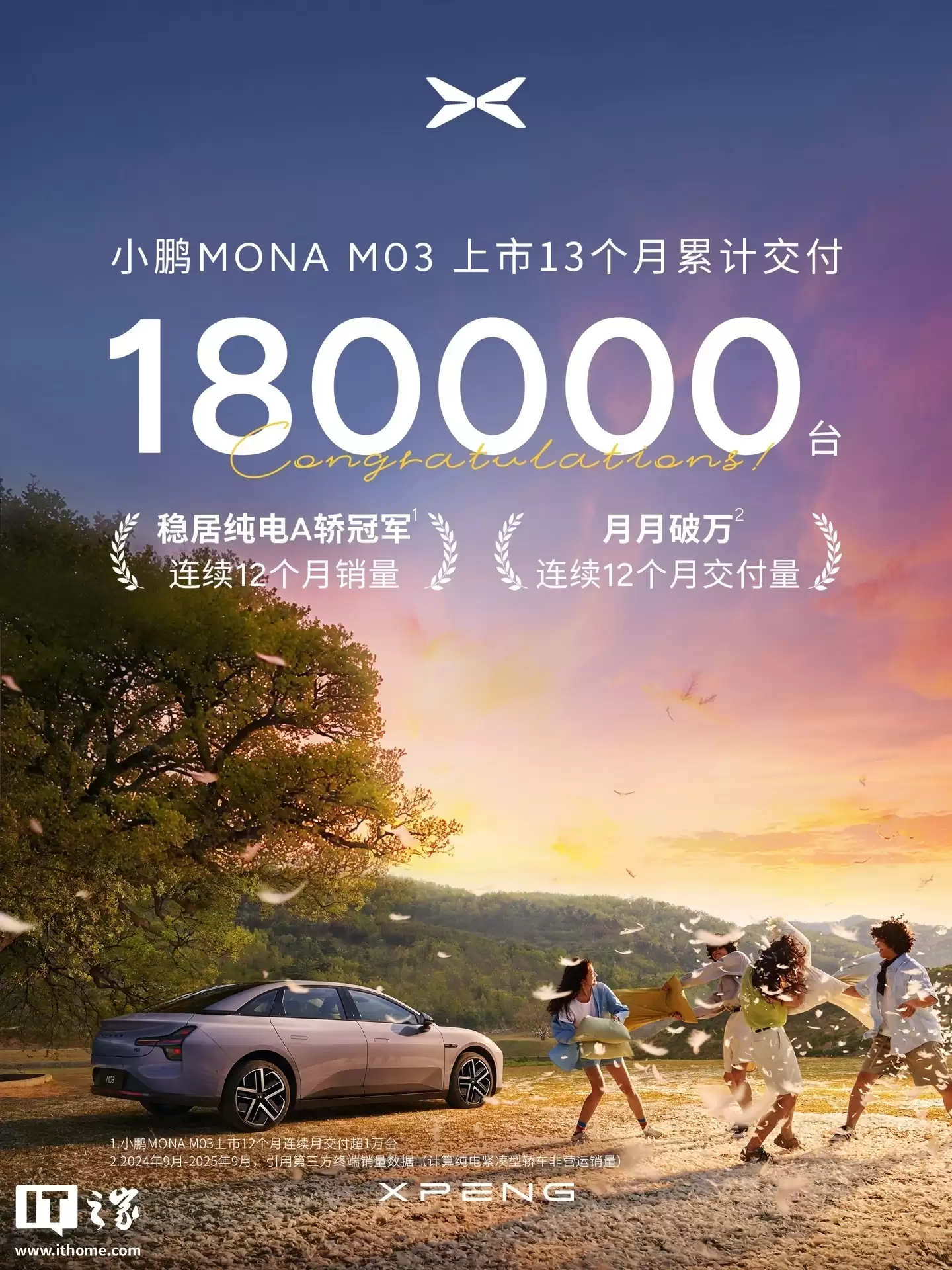 历时 14 个月：小鹏 MONA M03 累计交付 20 万台新车，11.98 万元起