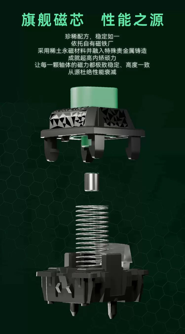 佳达隆推出异形键盘轴体 —— 三角磁轴，可选轻/重压力版本