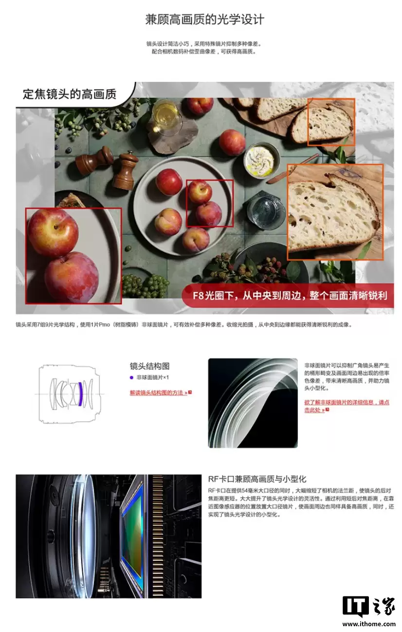 佳能 RF45mm F1.2 STM 镜头国行上架：同价位罕见大光圈，2949 元