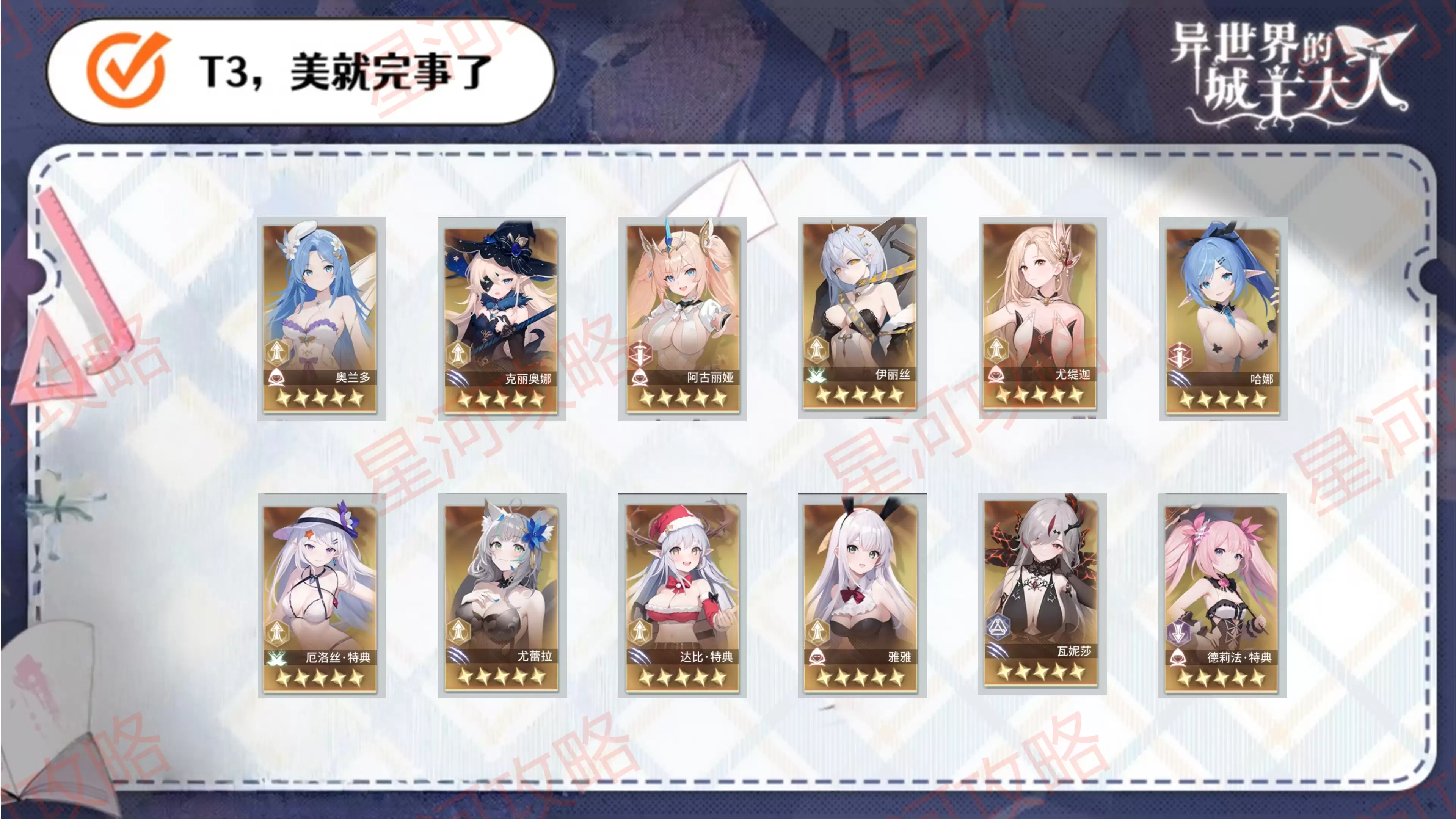 《异世界的城主大人》个人角色强度榜及配队推荐