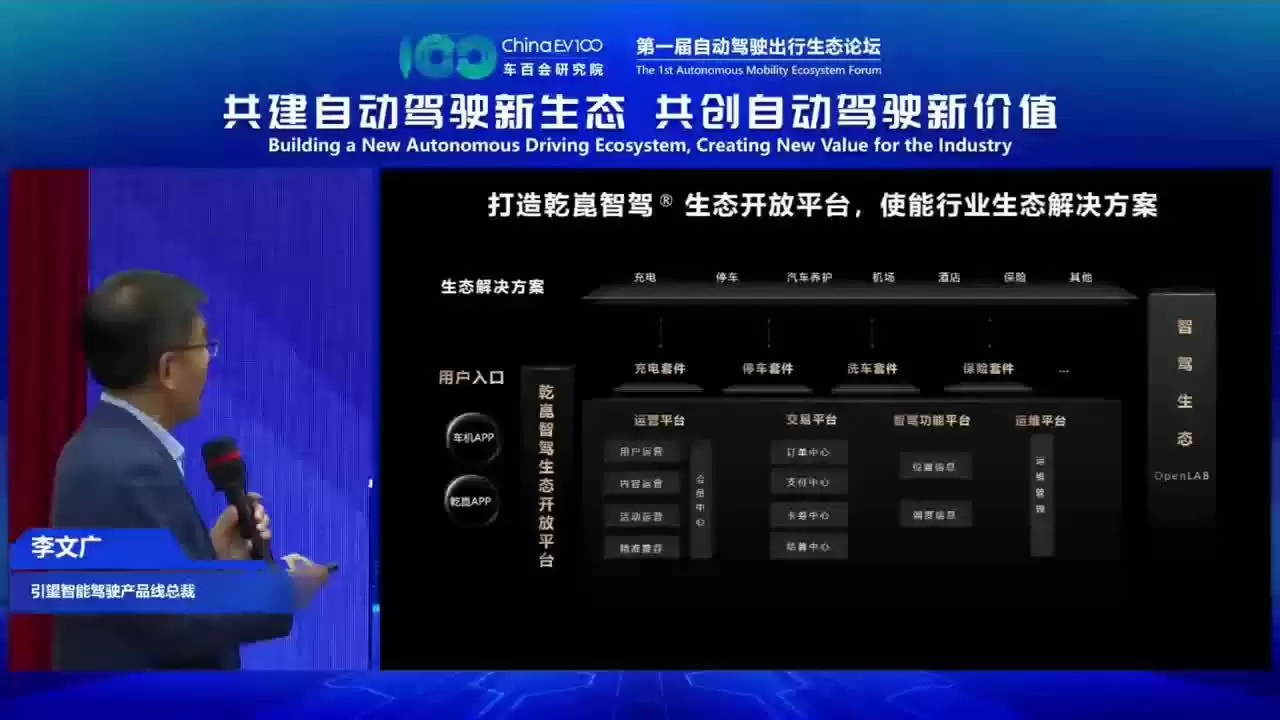 华为引望李文广:预计 2026 年实现高速 L3 规模商用、2027 年实现城区 L4 规模商用