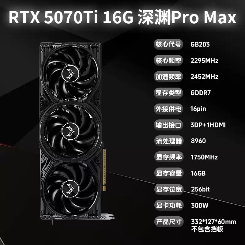 西风显卡就部分 RTX 5070 Ti 深淵 Pro Max 显卡“货不对板”致歉,提供三种解决方案