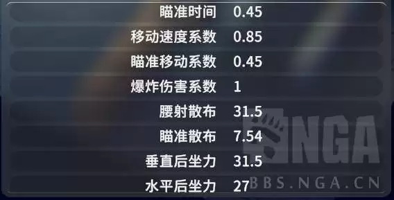 逃离鸭科夫MMG配件推荐