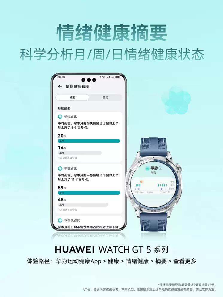 华为 WATCH GT5 Pro 手表获鸿蒙 6.0.0.20 更新:新增支付宝“碰一碰”熄屏支付、趣味贴纸表盘