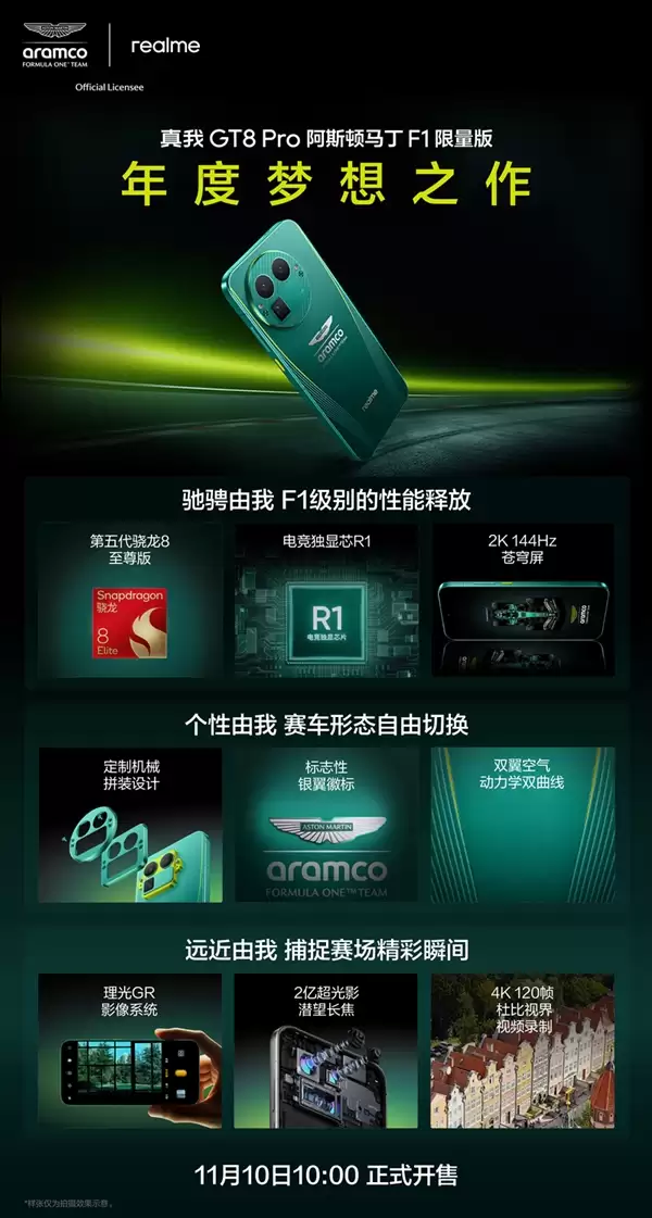 抢到赚到!真我GT8+Pro阿斯顿马丁F1限量版下周首发