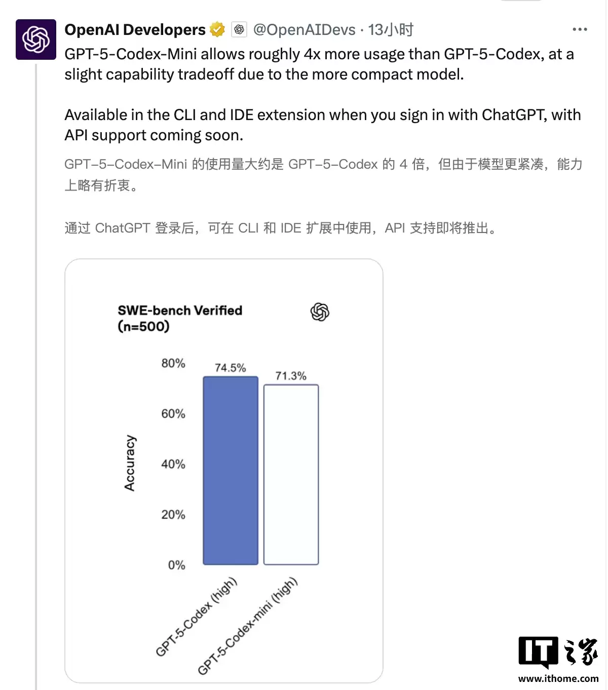 OpenAI 推出 GPT-5-Codex-Mini:“经济高效型”AI 编程模型