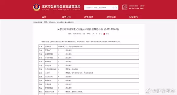 北京道路新增上百个电子镜头:处罚不礼让斑马线、驾车接打电话等行为