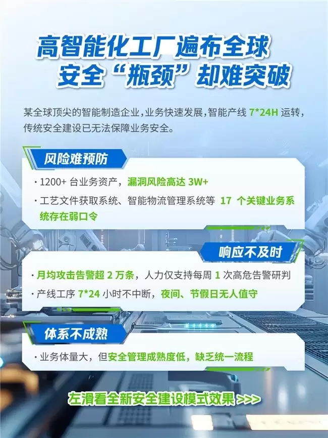 深信服安全托管服务护航智能制造升级，建立常态化防护体系！