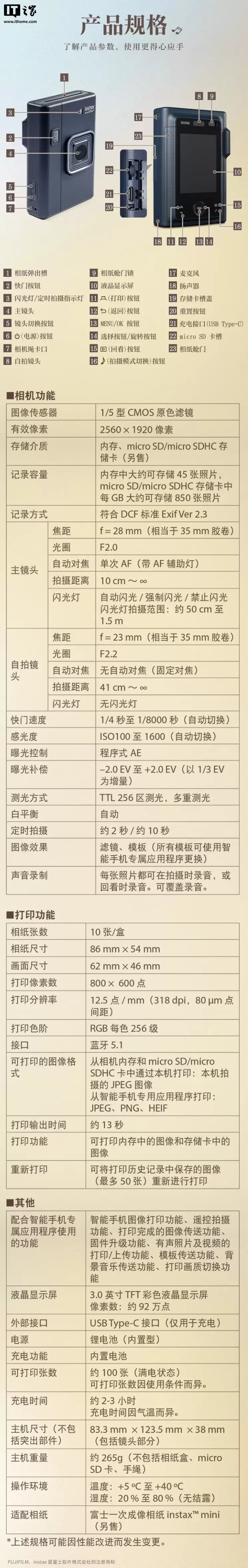 1599 元,首款前后双摄的富士拍立得相机 instax mini LiPlay+ 发售