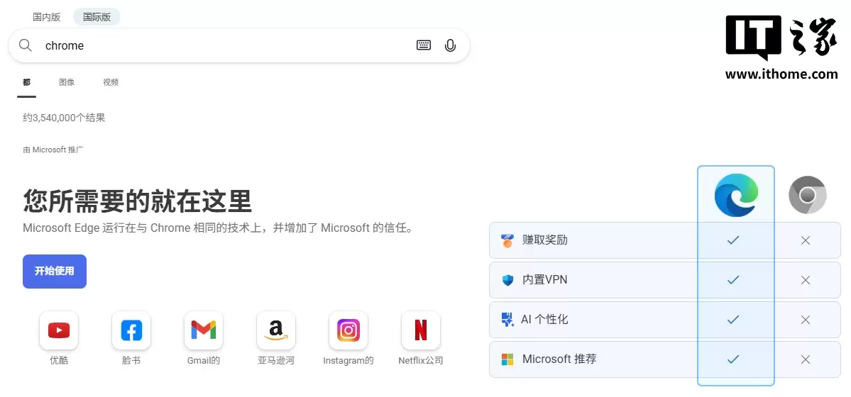 微软被曝以积分礼品卡邀请 Chrome 用户转投 Edge 浏览器，Bing 搜索即可触发