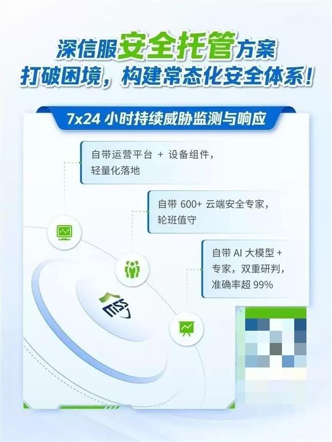 深信服安全托管服务护航智能制造升级，建立常态化防护体系！