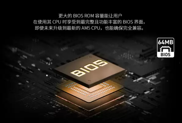 纯白外观设计!微星X870E TOMAHAWK MAX WIFI PZ背插主板首发3299元