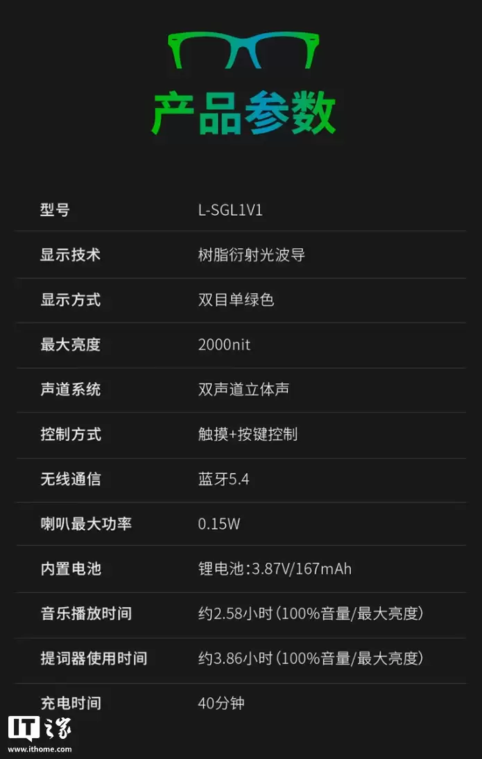 3999 元联想 AI 眼镜 V1 发售：38g 轻量设计，支持 AI 问答、智能导航等