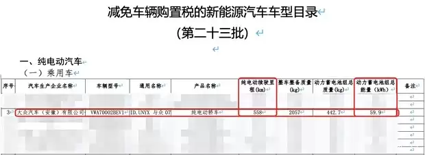 大众安徽首款新车续航曝光，2026年上市