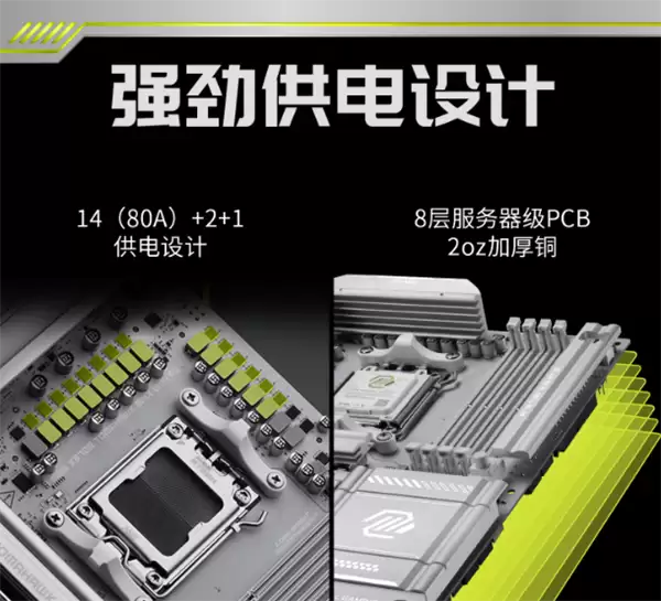 纯白外观设计!微星X870E TOMAHAWK MAX WIFI PZ背插主板首发3299元