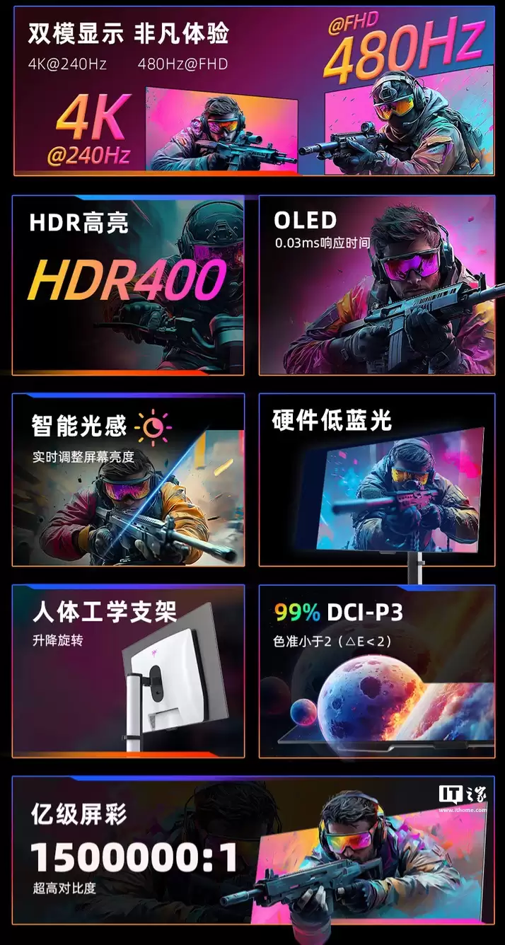 4K 240Hz / FHD 480Hz 双模 OLED：KTC“G32P5”显示器 3486 元探新低