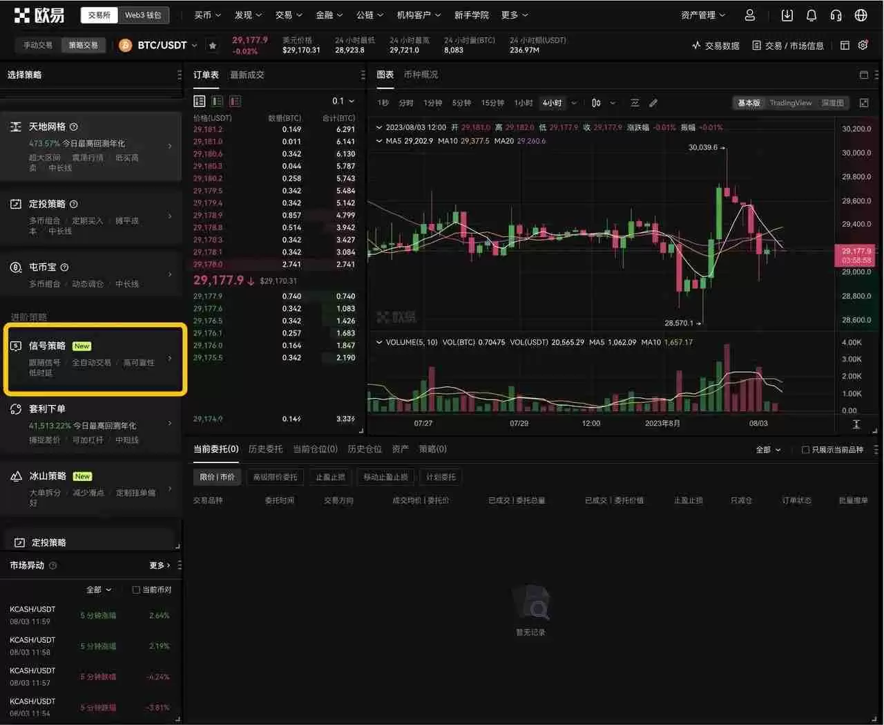 TradingView用户如何使用TradingView警报创建您的信号策略?