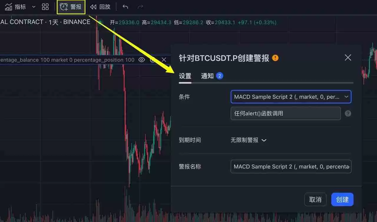 TradingView用户如何使用TradingView警报创建您的信号策略?