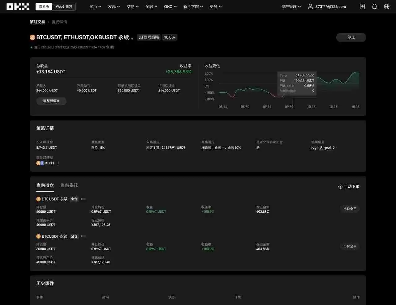 TradingView用户如何使用TradingView警报创建您的信号策略?