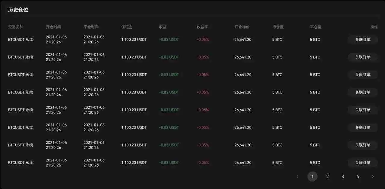 TradingView用户如何使用TradingView警报创建您的信号策略?