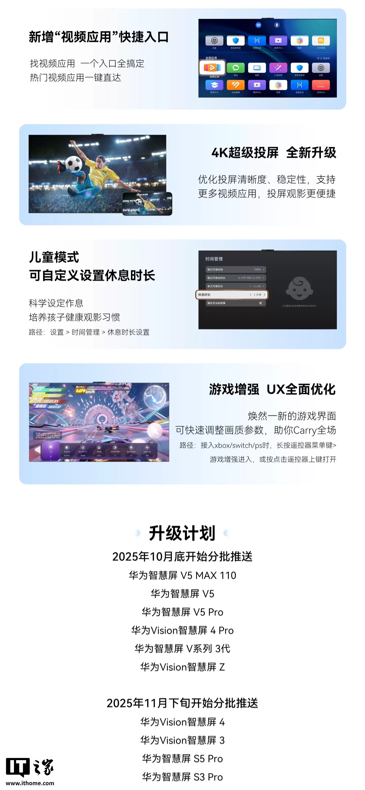 华为智慧屏更新计划公布：升级 4K 超级投屏、游戏 UX 全面优化等