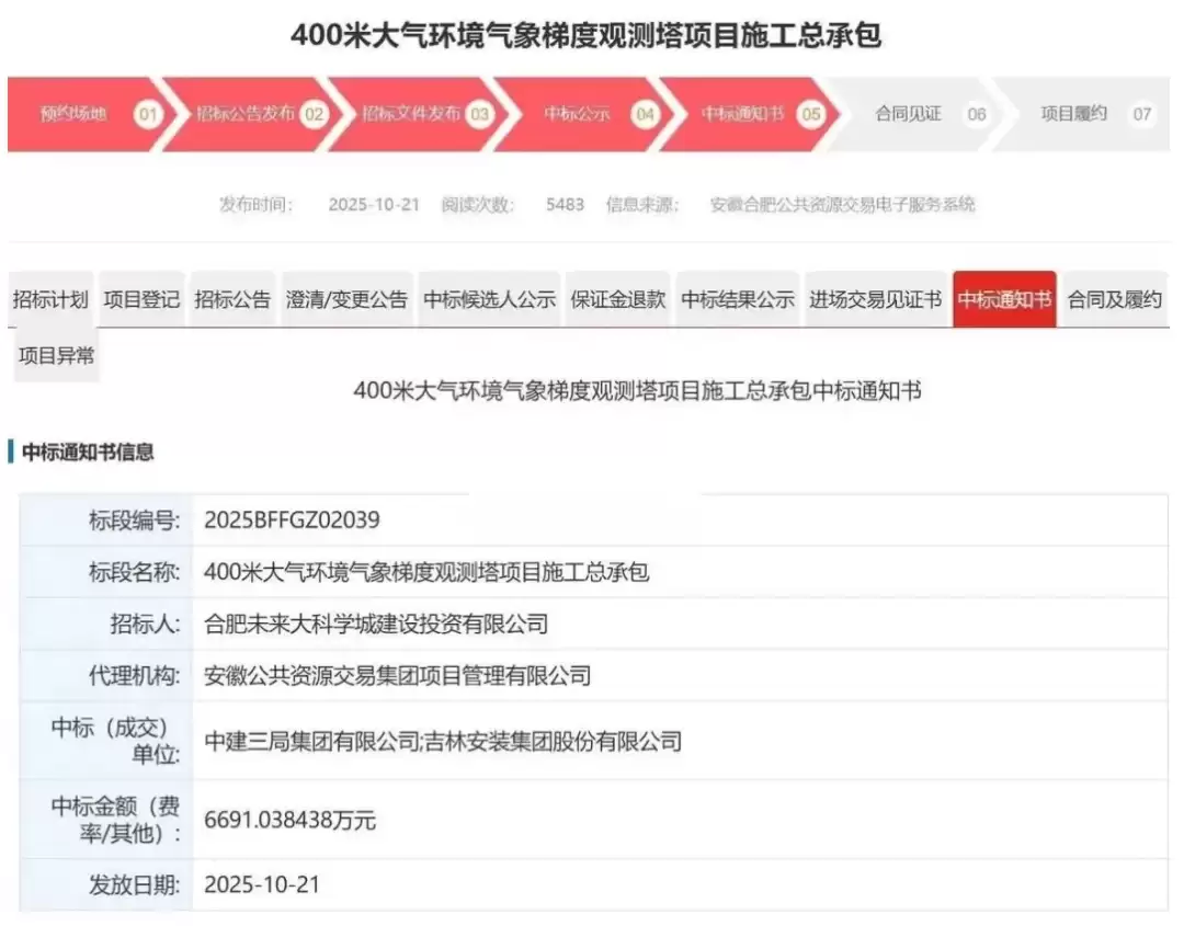 我国最高气象塔：400米“观天神器”庐州塔启动建设，综合观测能力国际领先