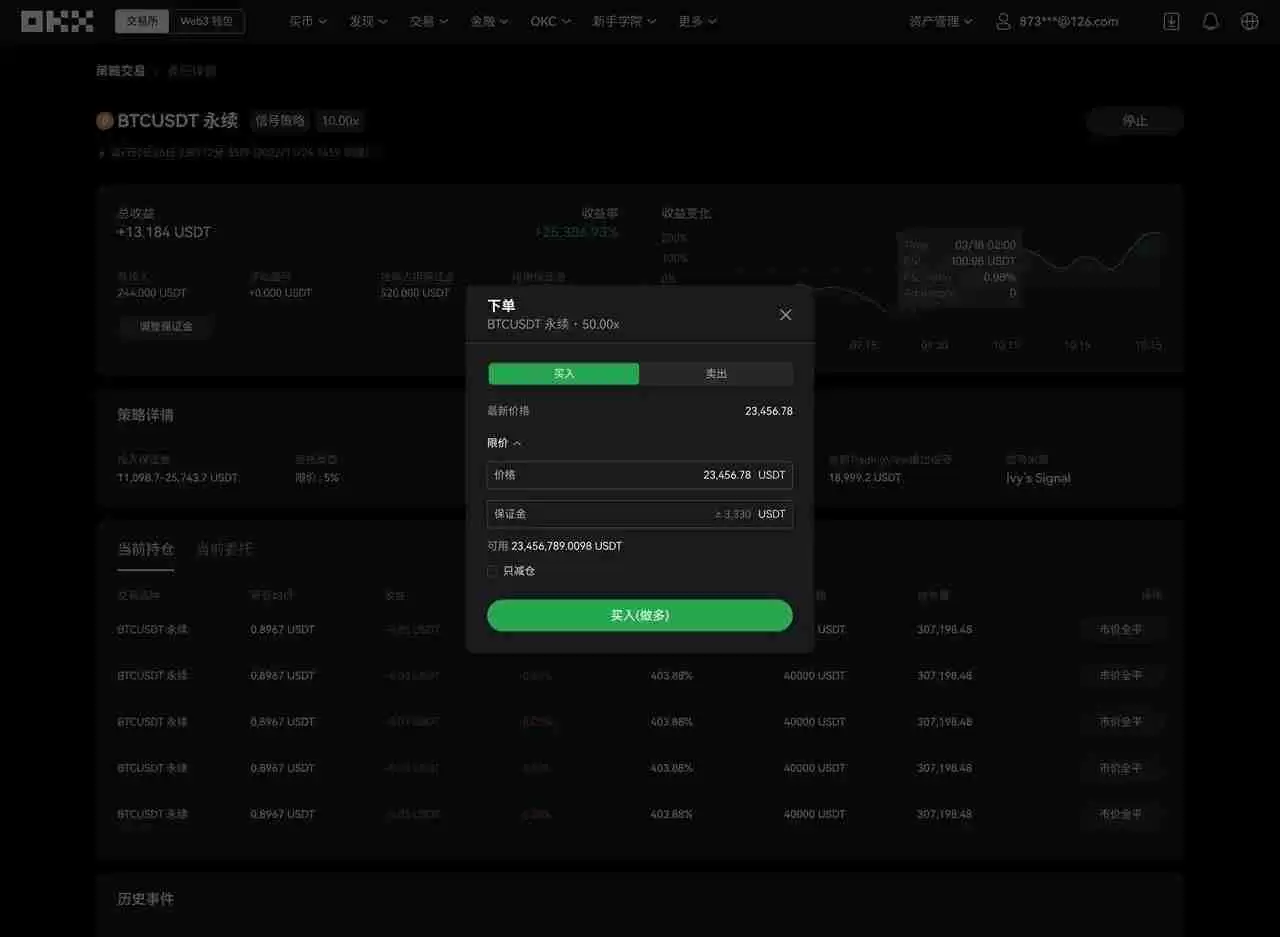 TradingView用户如何使用TradingView警报创建您的信号策略?