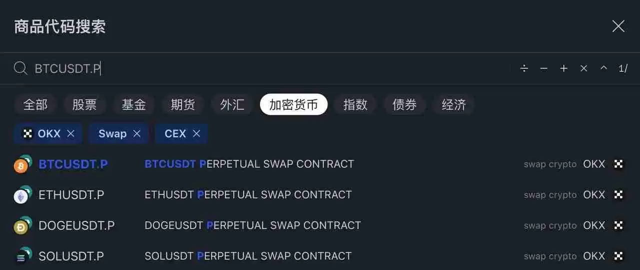 TradingView用户如何使用TradingView警报创建您的信号策略?