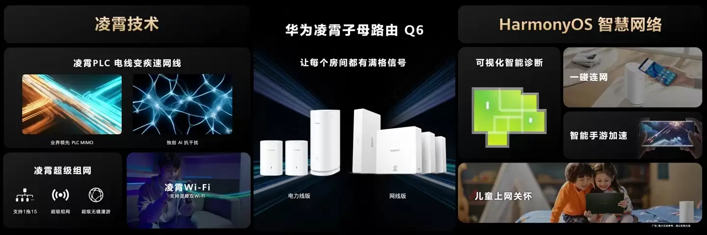 华为李小龙晒X3 Pro日照金山路由开箱全家福，称PLC“今非昔比”轻松达到千兆以上