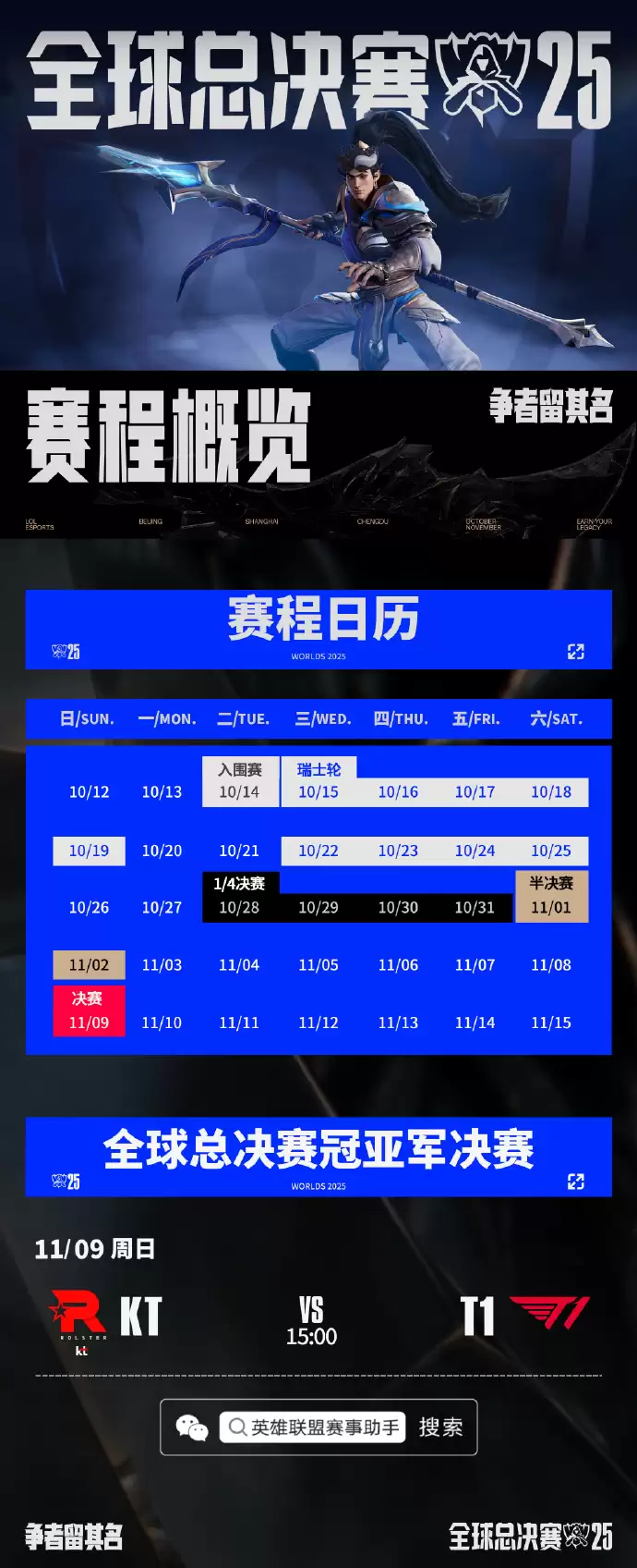 《英雄联盟》S15 全球总决赛冠亚军决赛 KT 对阵 T1 今日 15 点开战,Faker 冲击第 6 冠