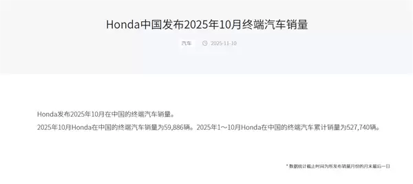 神车飞度月销量只剩十几台!本田10月销量下降20.6%