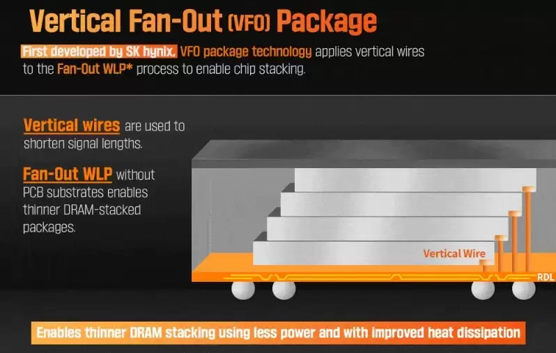 SK 海力士正研发高带宽存储：16 层 DRAM 和 NAND 芯片层层堆叠，为手机 AI 性能加 buff